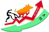 春節(jié)前后股市行情不一 如何布局春節(jié)行情？