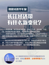圖說經濟半年報 長江經濟帶有什么新變化？