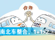 南北車整合，1+1>2？