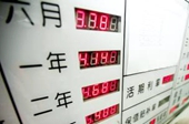 業(yè)內(nèi)估計五一或降息 年內(nèi)還會降準