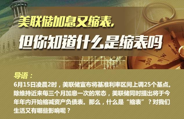 你知道什么是縮表嗎？