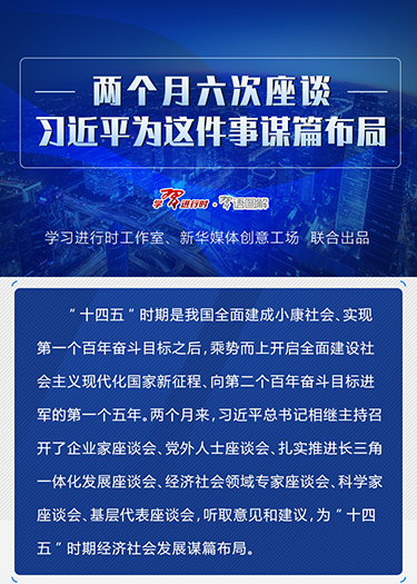 兩個(gè)月六次座談，習(xí)近平為這件事謀篇布局