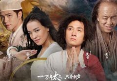 票房怎么分？華誼利潤(rùn)或更多