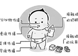 手足口病兒童、成人都會"中招"
