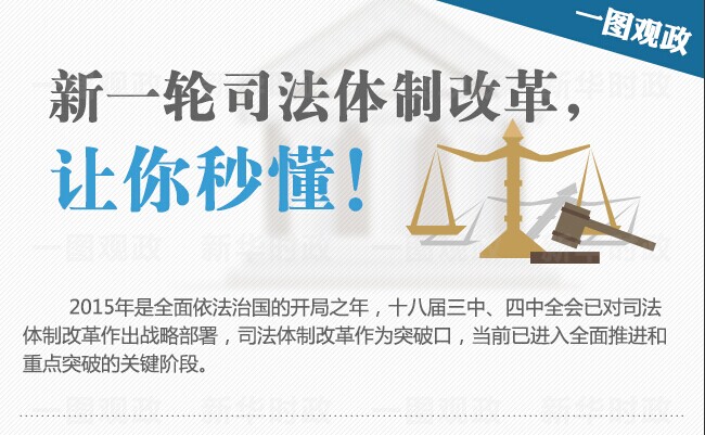 圖解：新一輪司法體制改革，讓你秒懂！