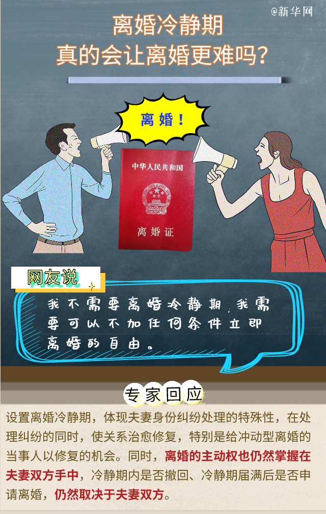 對(duì)“離婚冷靜期”還有疑問(wèn)？專(zhuān)家回應(yīng)六大關(guān)切！