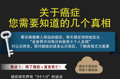 關(guān)于癌癥，您需要知道的幾個(gè)真相