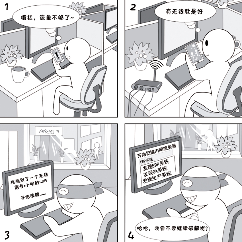 2018國家網(wǎng)絡安全宣傳周系列動漫①丨還在“蹭”免費WiFi？這些安全風險告訴你真能嚇一跳