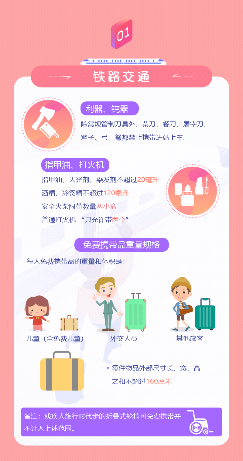 春運期間，乘坐公共交通工具這些東西要慎帶！
