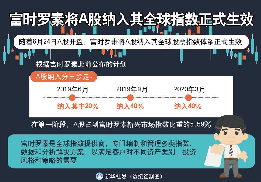 （新華全媒頭條·中國經(jīng)濟基層行·圖文互動）（3）看！這就是中國經(jīng)濟的底氣——當前中國經(jīng)濟觀察之三