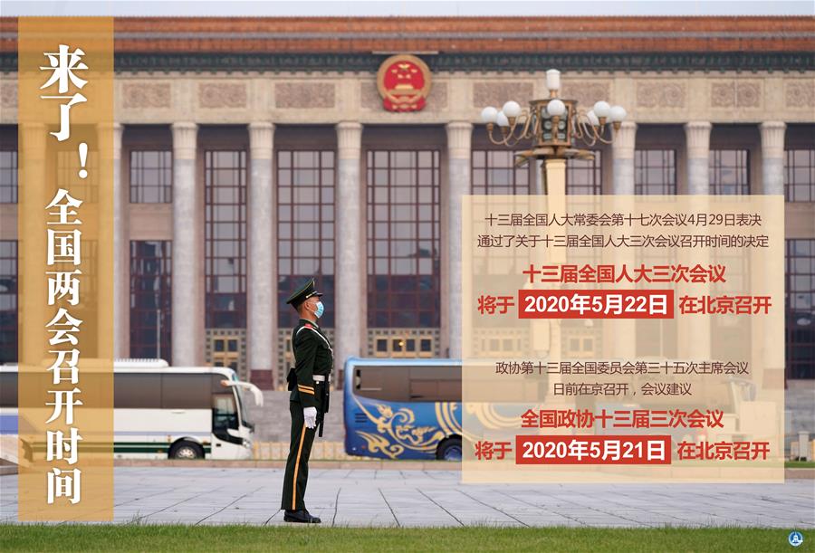 （圖表·海報）［兩會］來了！全國兩會召開時間（1）