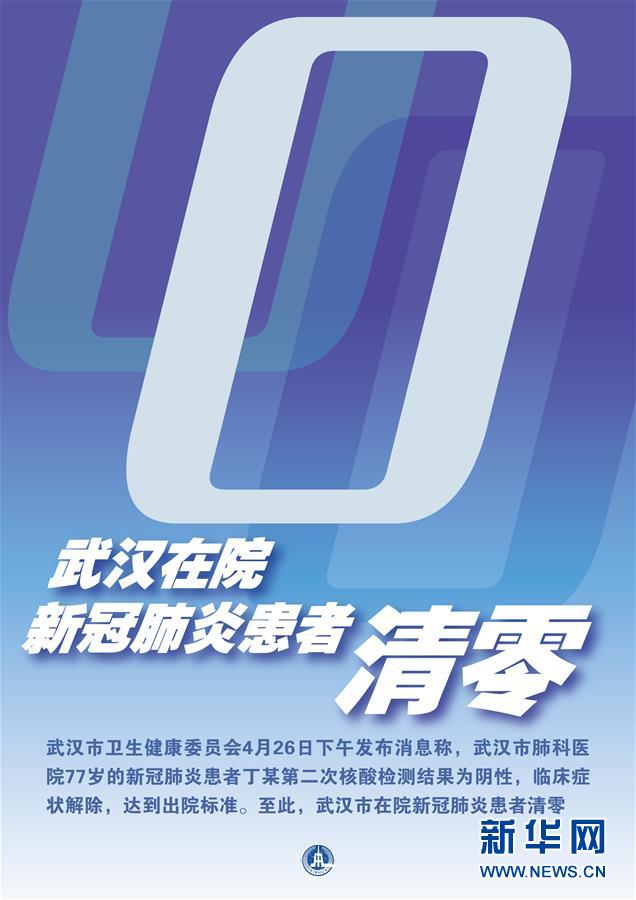 （新華全媒頭條·圖文互動）（7）“始終把人民群眾生命安全和身體健康放在第一位”——中國抗疫彰顯“生命至上、人民至上”理念