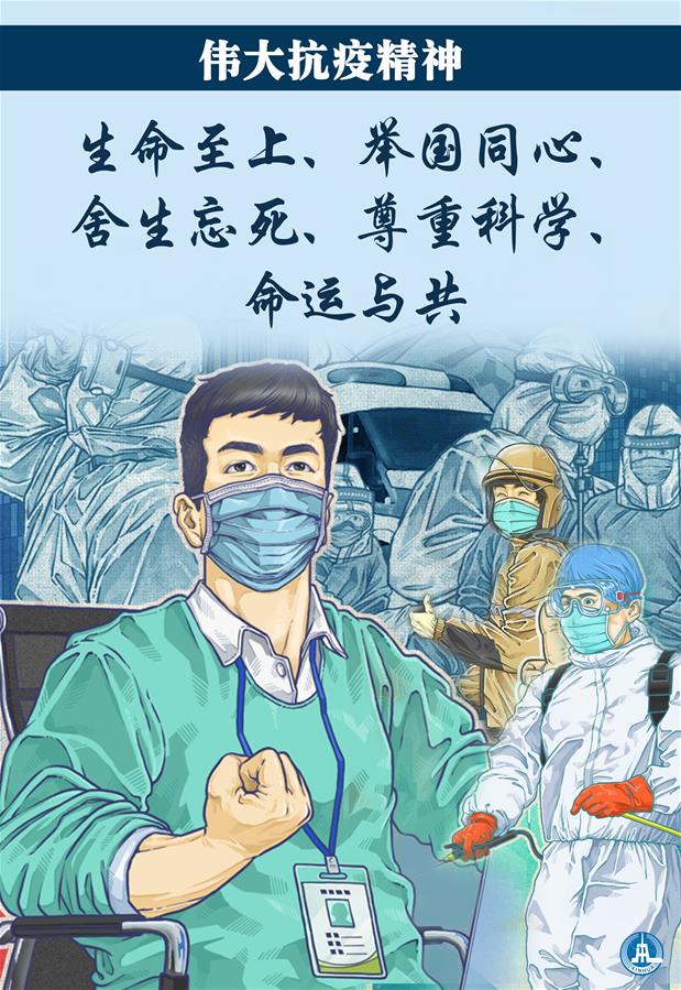 （圖表·海報）［時政］偉大抗疫精神：生命至上、舉國同心、舍生忘死、尊重科學(xué)、命運(yùn)與共