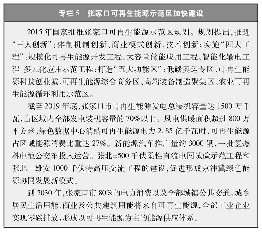 （圖表）［受權(quán)發(fā)布］《新時(shí)代的中國(guó)能源發(fā)展》白皮書(shū)（專(zhuān)欄5）