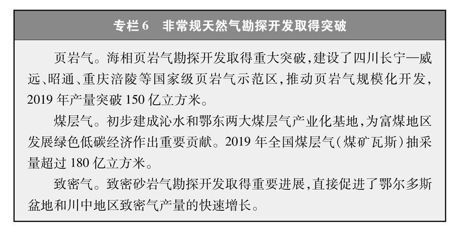 （圖表）［受權(quán)發(fā)布］《新時(shí)代的中國(guó)能源發(fā)展》白皮書(shū)（專(zhuān)欄6）