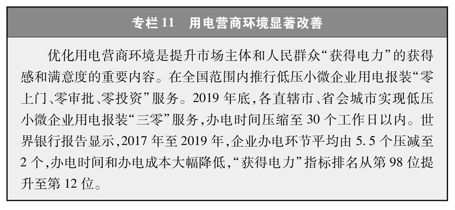 （圖表）［受權(quán)發(fā)布］《新時(shí)代的中國(guó)能源發(fā)展》白皮書(shū)（專(zhuān)欄11）