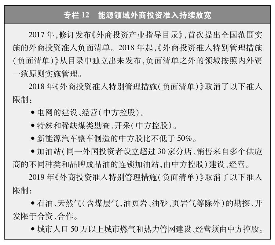 （圖表）［受權(quán)發(fā)布］《新時(shí)代的中國(guó)能源發(fā)展》白皮書(shū)（專(zhuān)欄12）