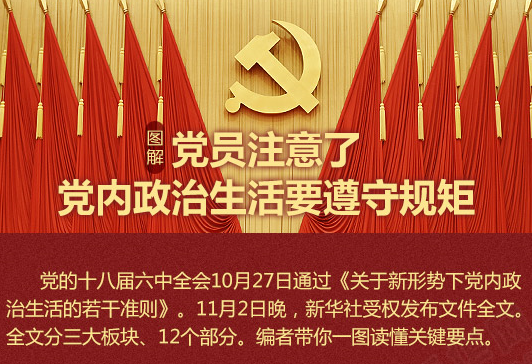圖解：共產(chǎn)黨員注意了，黨內(nèi)政治生活要遵守這些規(guī)定