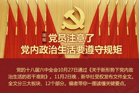 黨員注意了，黨內(nèi)政治生活要遵守規(guī)矩