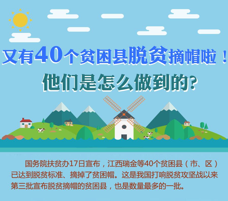 【圖解】又有40個(gè)貧困縣脫貧摘帽啦！他們是怎么做到的？