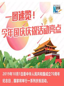 一圖速覽！今年國慶慶?；顒恿咙c