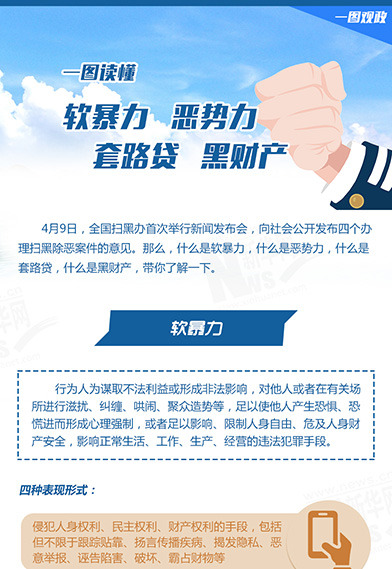 一圖讀懂：惡勢力、軟暴力、黑財產(chǎn)、套路貸