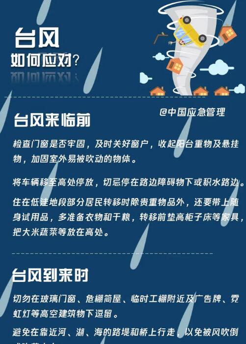 臺(tái)風(fēng)如何應(yīng)對(duì)？