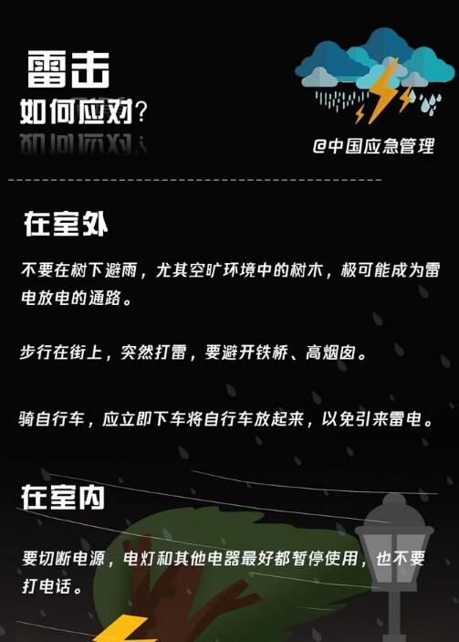 雷擊如何應(yīng)對(duì)？