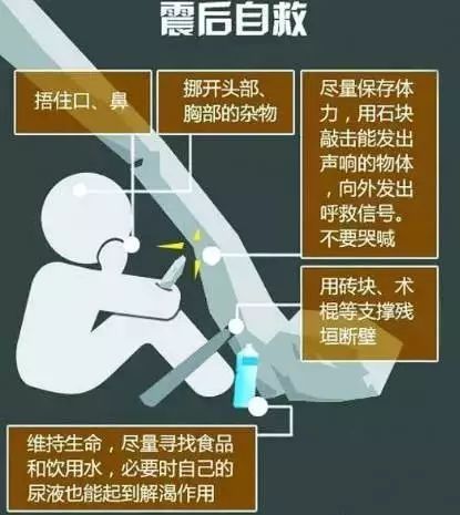 記住這些知識(shí) 關(guān)鍵時(shí)刻能救命！