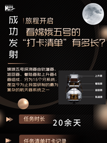 旅程開(kāi)啟，來(lái)看嫦娥五號(hào)“打卡清單”