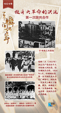 1924，投身大革命的洪流