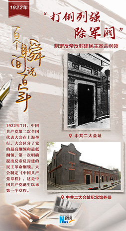 1922，“打倒列強(qiáng)，除軍閥”