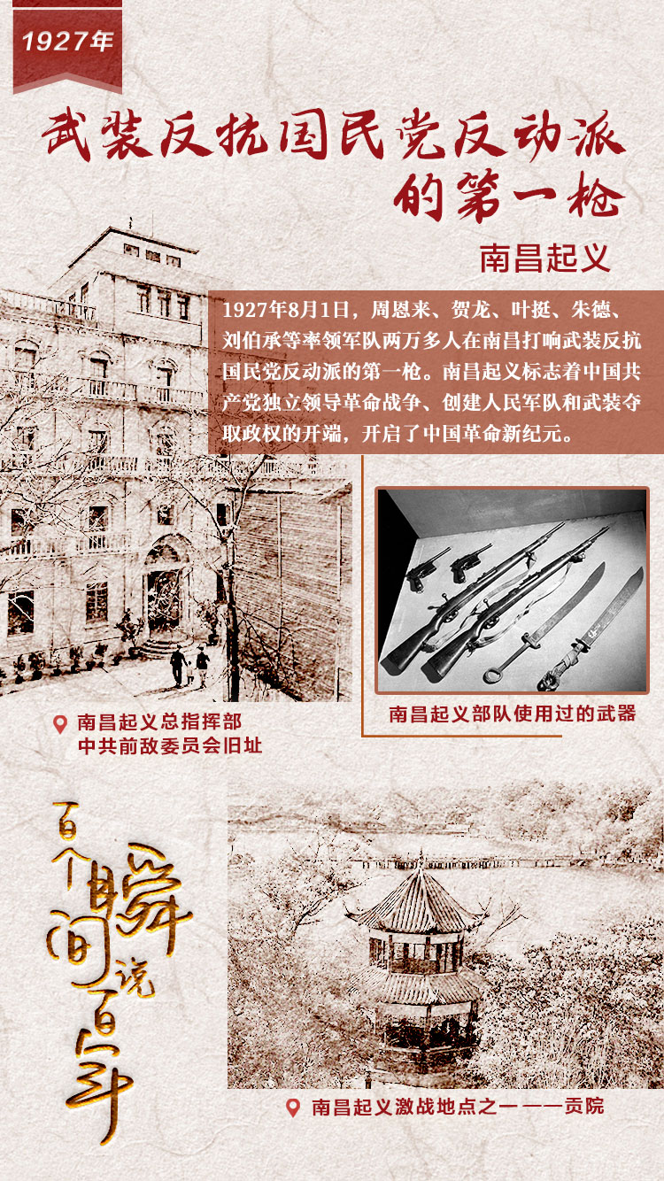 1927，武裝反抗國民黨反動派的第一槍