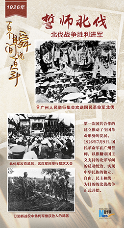 1926，誓師北伐