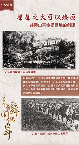 1928，星星之火可以燎原
