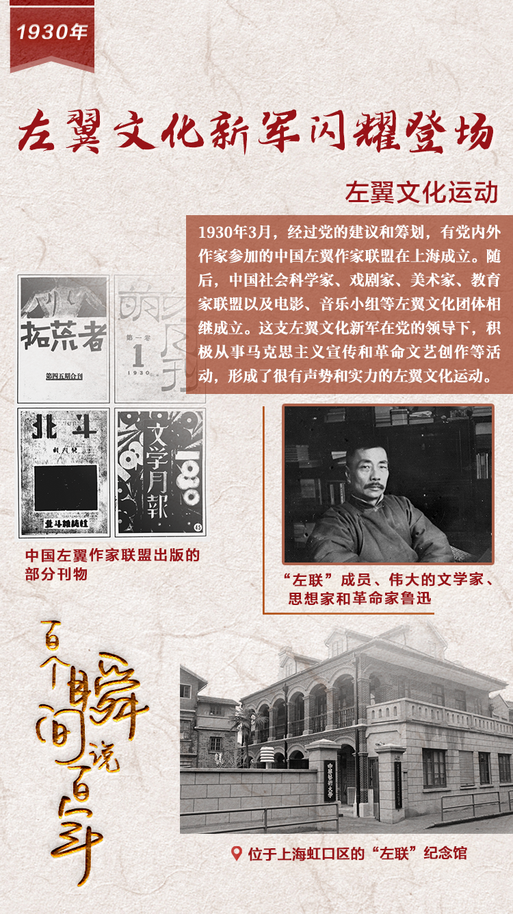 1930，左翼文化新軍閃耀登場