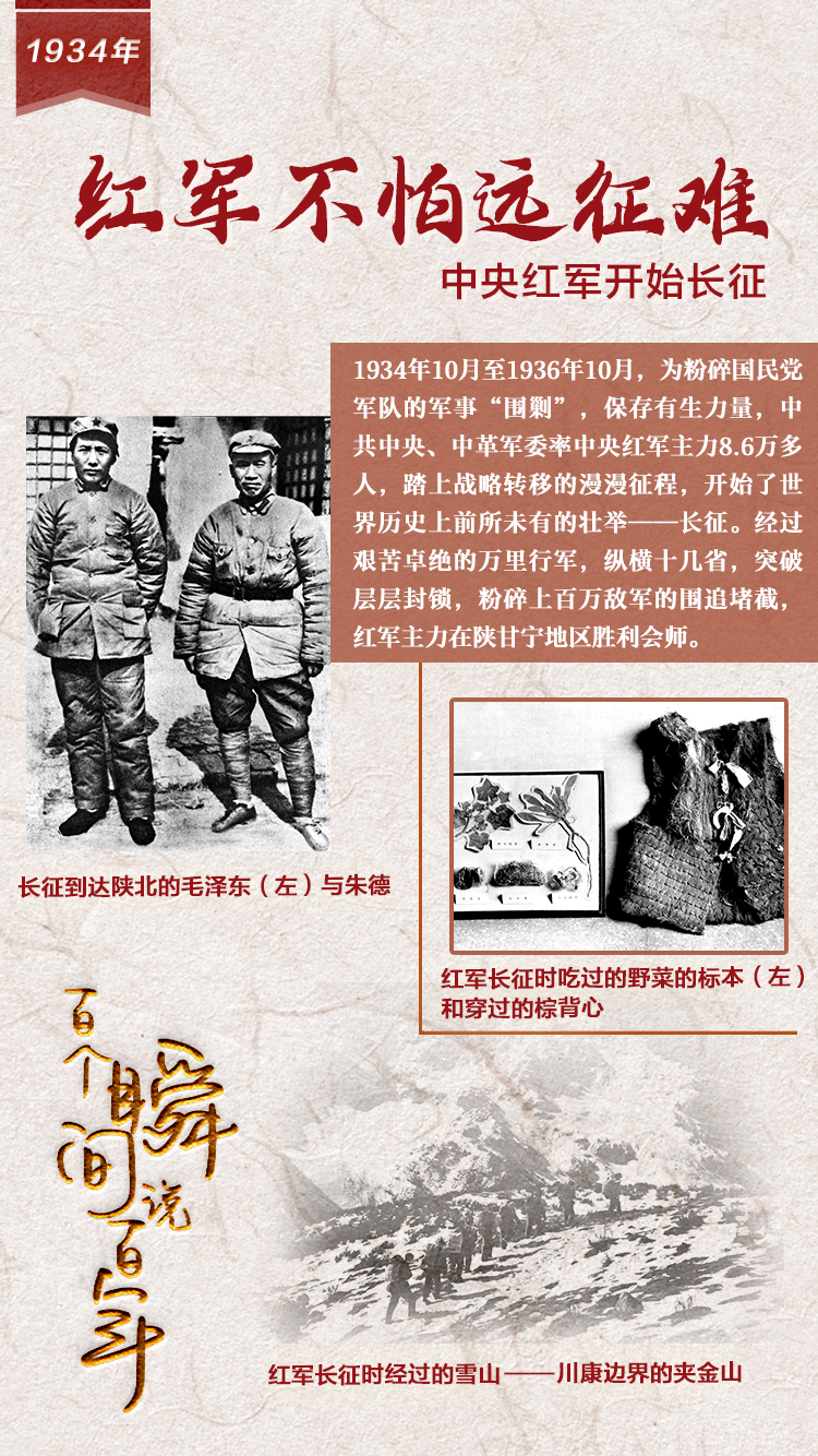 1934，紅軍不怕遠(yuǎn)征難