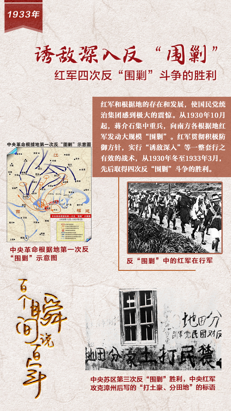 1933，誘敵深入反“圍剿”