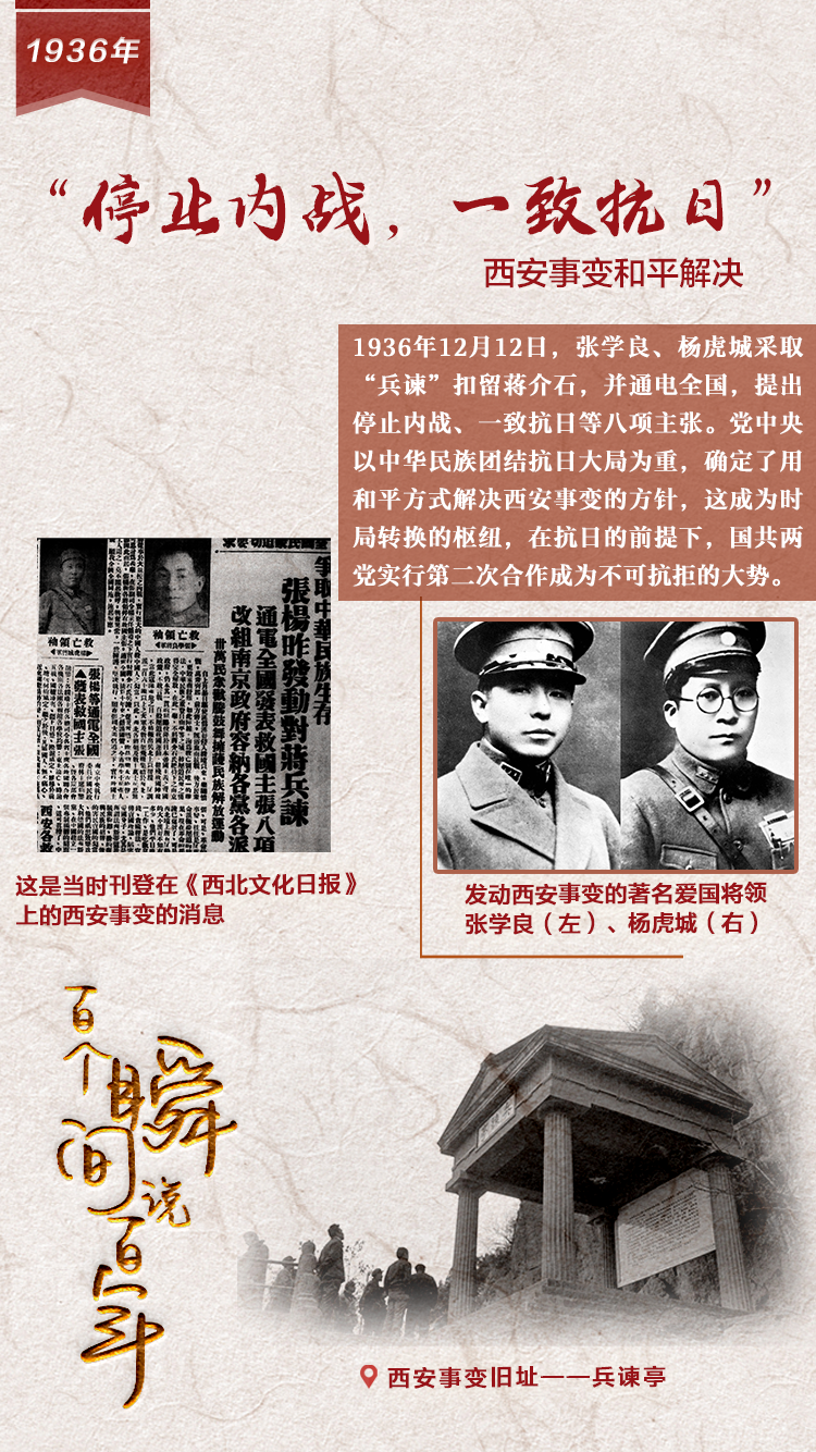 1936，“停止內(nèi)戰(zhàn)，一致抗日”