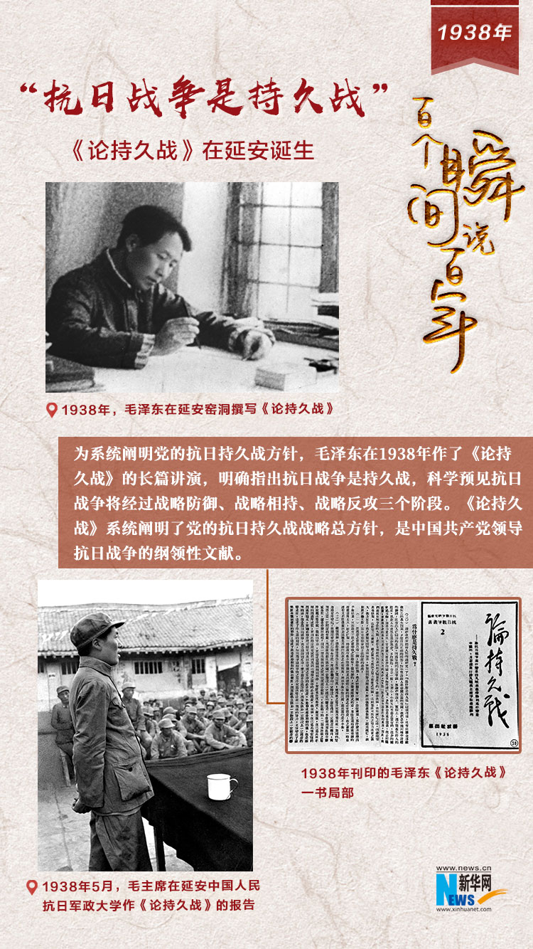 1938，“抗日戰(zhàn)爭是持久戰(zhàn)”