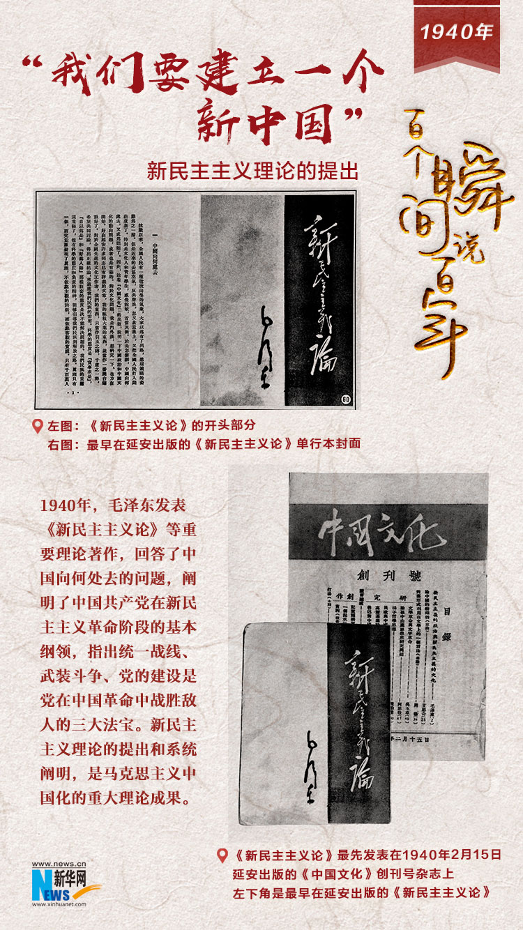 1940，“我們要建立一個新中國”