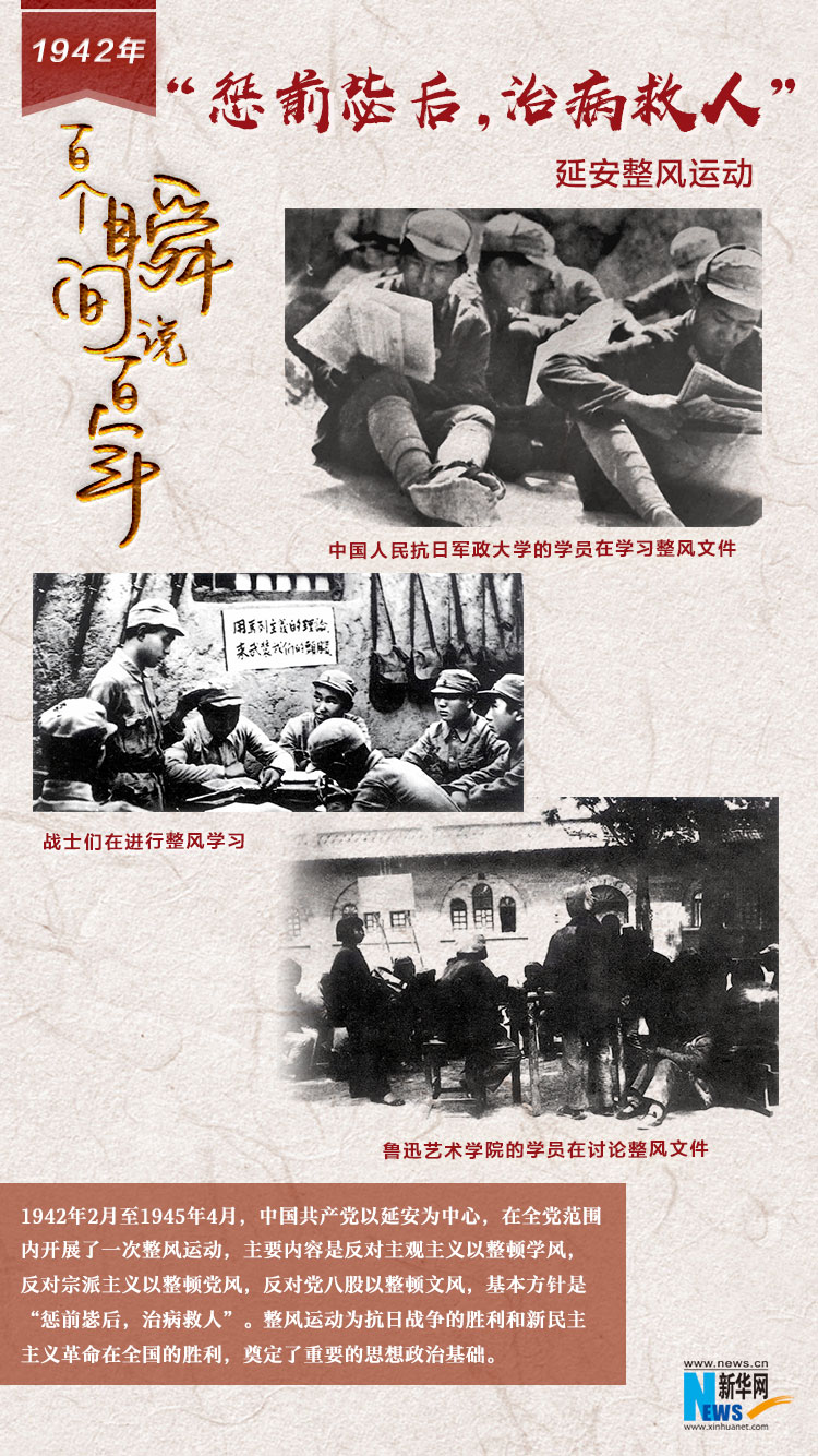 1942，“懲前毖后，治病救人”