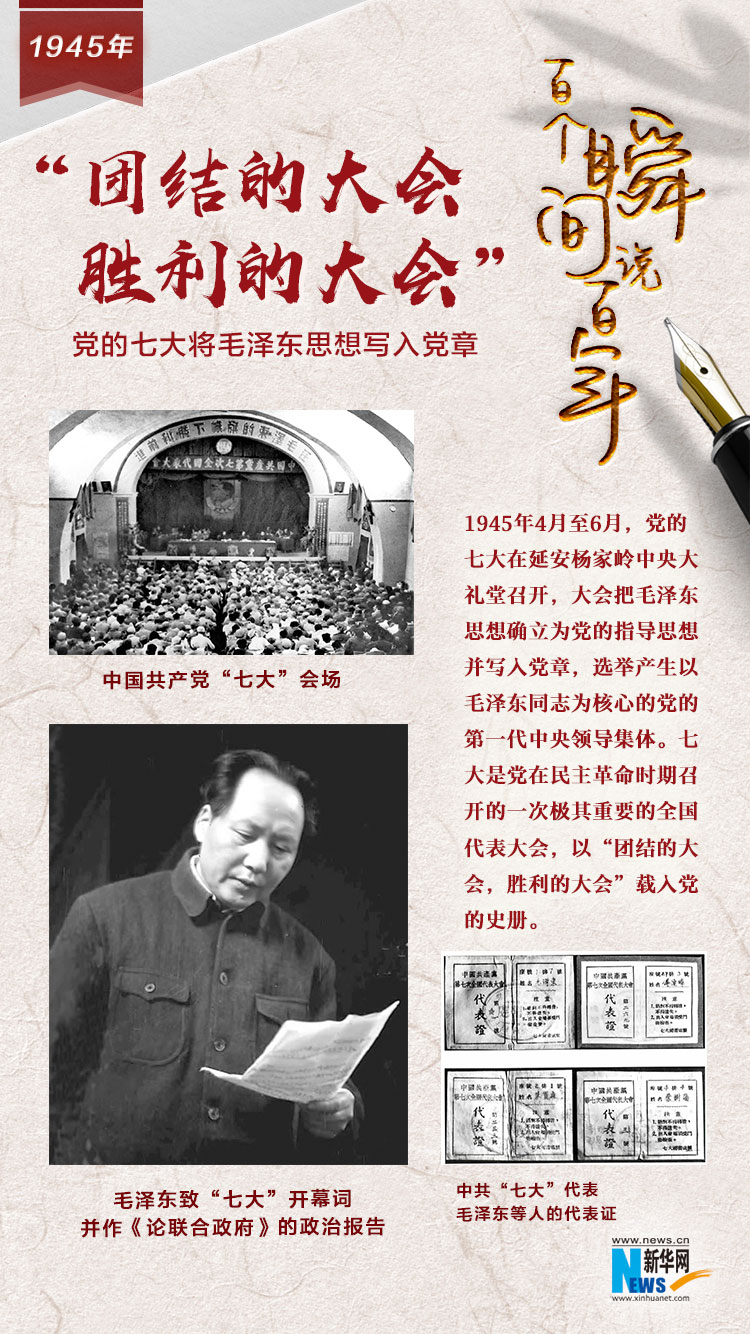 1945，“團(tuán)結(jié)的大會，勝利的大會”