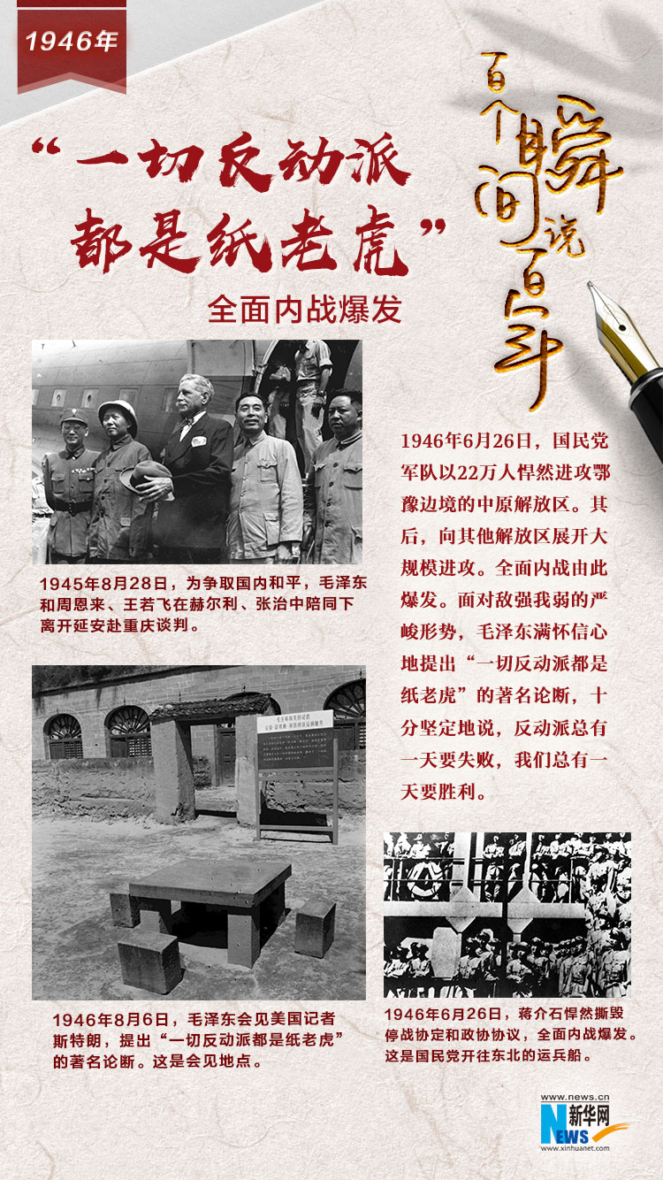 1946，“一切反動派都是紙老虎”