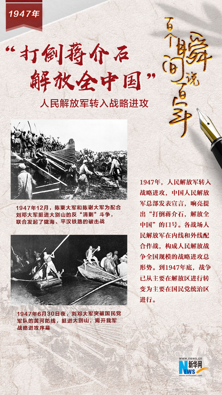 1947，“打倒蔣介石，解放全中國”
