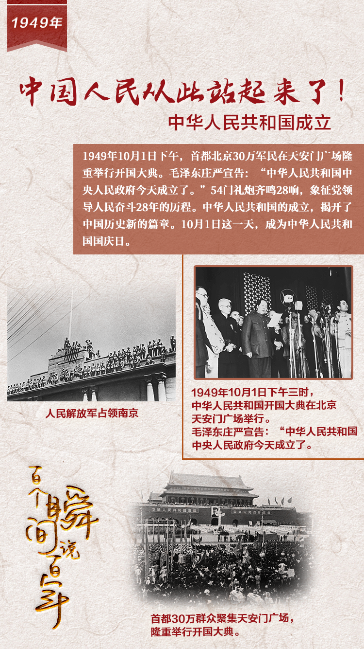 1949，中國人民從此站起來了！