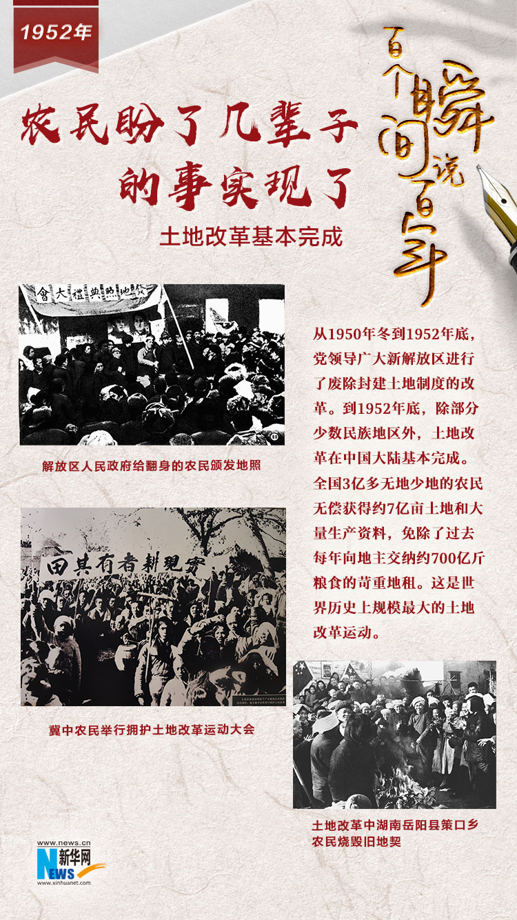 1952，農(nóng)民盼了幾輩子的事實現(xiàn)了