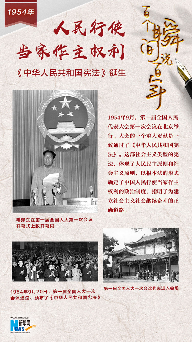 1954，人民行使當(dāng)家作主權(quán)利