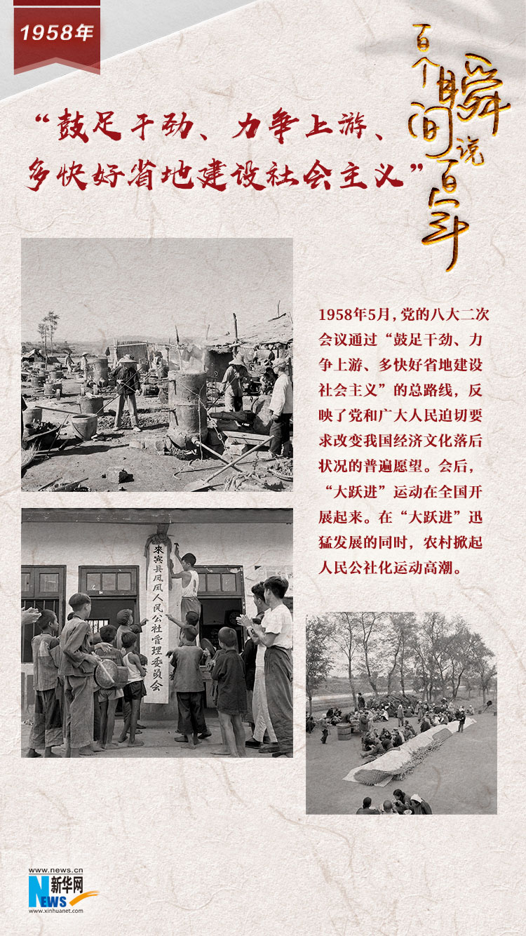 1958，“鼓足干勁、力爭上游、多快好省地建設(shè)社會主義”