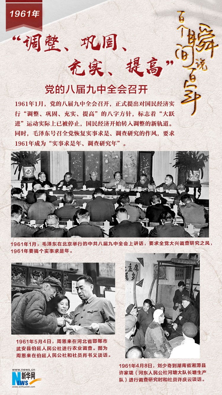 1961，“調(diào)整、鞏固、充實、提高”